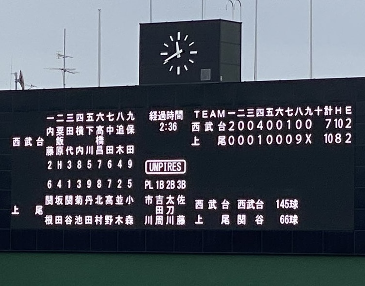 ８回裏に９失点し、大逆転負け